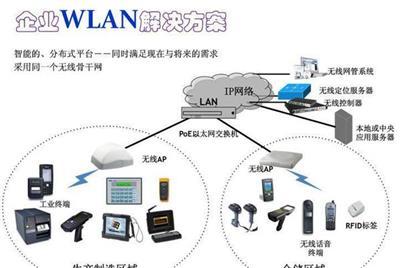 高效穩(wěn)定的IT運維服務(wù)外包解決方案 計算機系統(tǒng)服務(wù)產(chǎn)品推薦