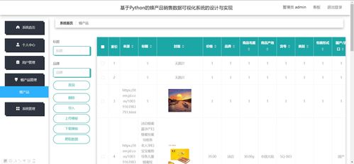 基于Python的精品產(chǎn)品銷售數(shù)據(jù)可視化大屏及智能倉儲(chǔ)系統(tǒng)設(shè)計(jì)與實(shí)現(xiàn)